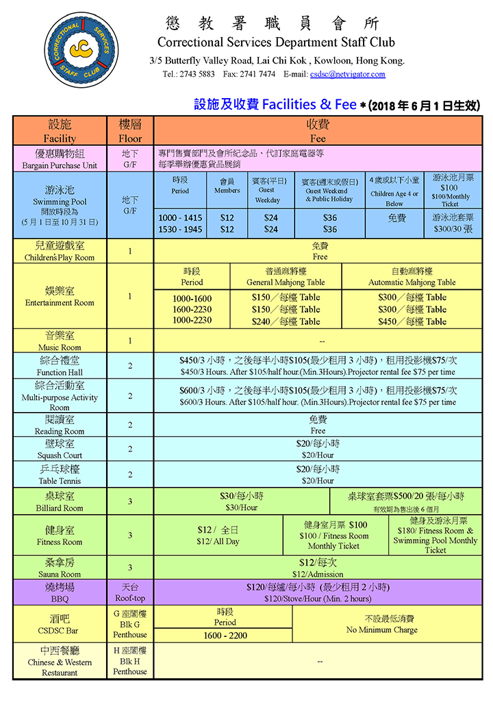 懲教署薪酬表